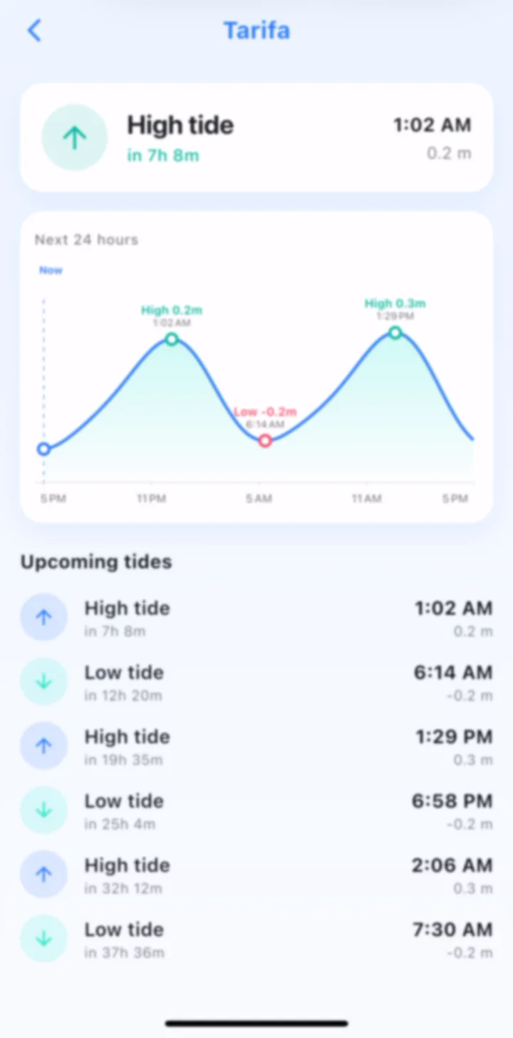 The WindUp app tide screen showing the next high tide, a 24-hour tide curve, and a list of upcoming high and low tides